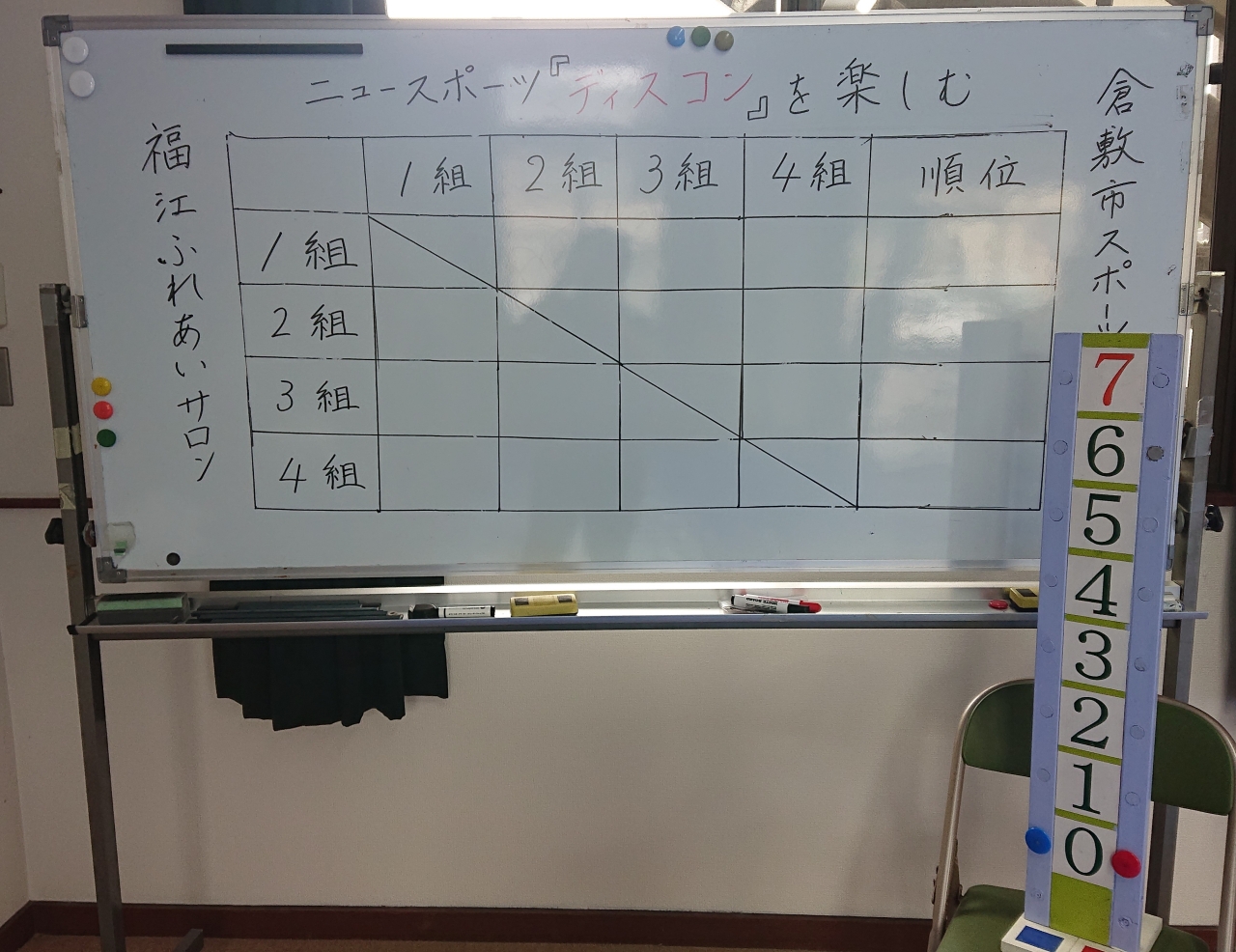 組み合わせ表